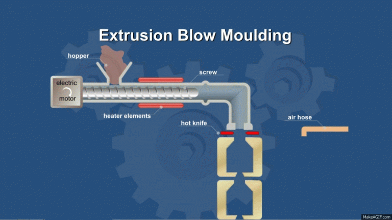 blow-molding-process-vs-injection-molding-process-blog-events-demark